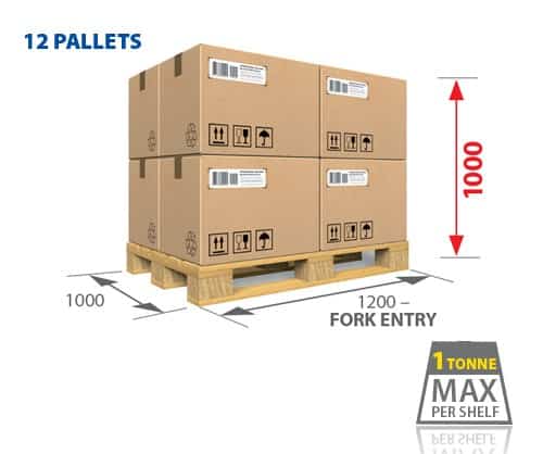 Pallet Racking Complete Systems - 12 Pallets