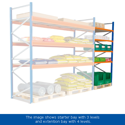 Add On Wide Span 3000h Racking System