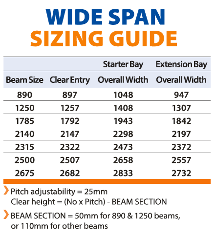 Wide Span Racking Size Guide